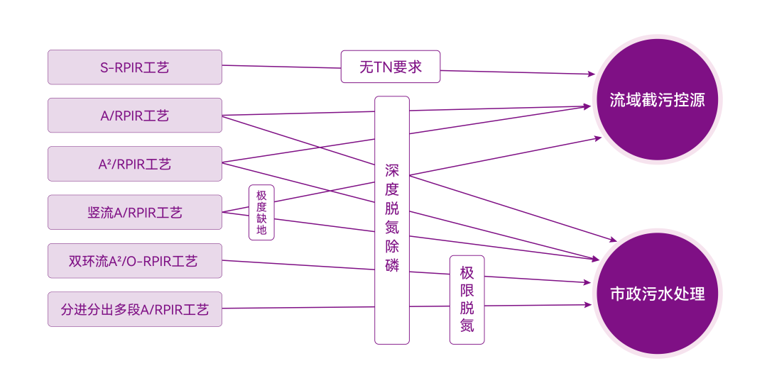 尊龙凯时·(中国区)官方网站
