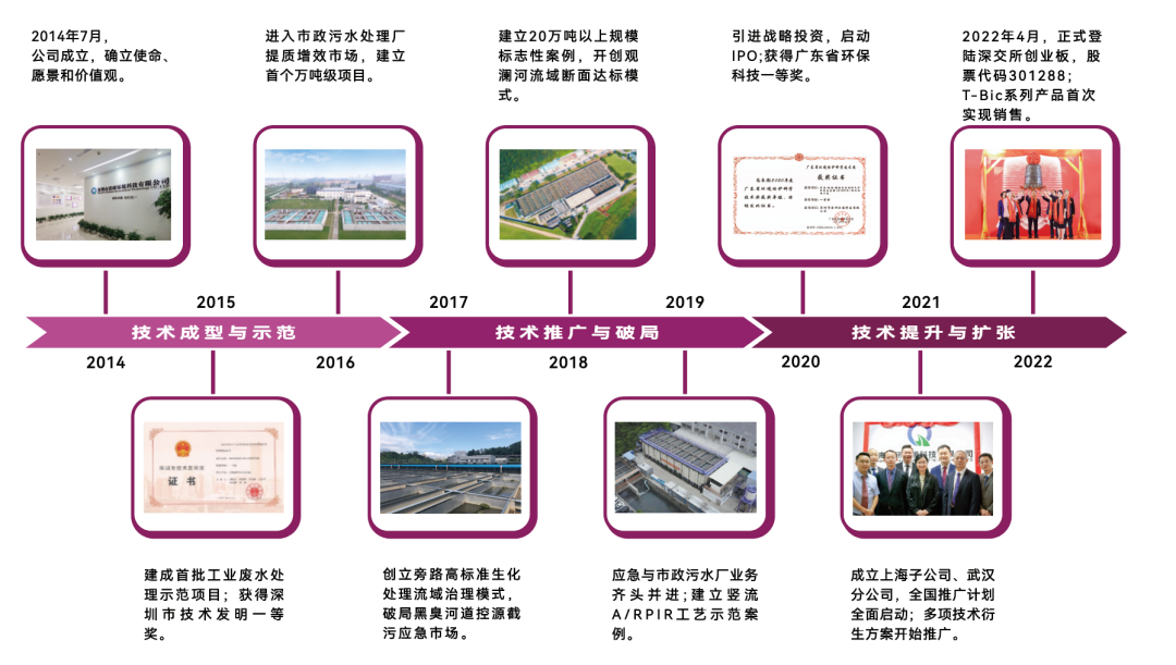 ×ðÁú¿Ê±¡¤(ÖйúÇø)¹Ù·½ÍøÕ¾