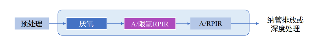 ʱ(й)ٷվ